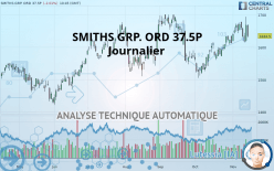 SMITHS GRP. ORD 37.5P - Journalier