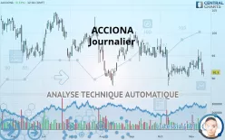 ACCIONA - Journalier