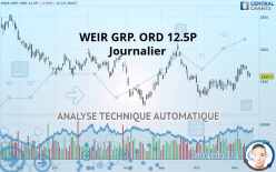 WEIR GRP. ORD 12.5P - Journalier