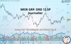 WEIR GRP. ORD 12.5P - Journalier