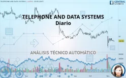 TELEPHONE AND DATA SYSTEMS - Diario