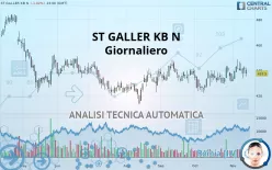 ST GALLER KB N - Giornaliero