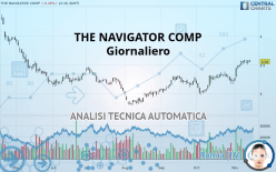 THE NAVIGATOR COMP - Giornaliero