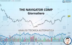 THE NAVIGATOR COMP - Giornaliero