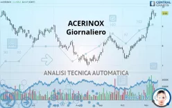 ACERINOX - Giornaliero