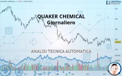 QUAKER HOUGHTON - Giornaliero