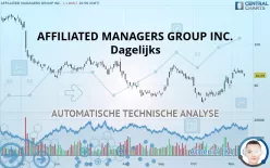 AFFILIATED MANAGERS GROUP INC. - Dagelijks