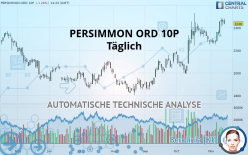 PERSIMMON ORD 10P - Täglich