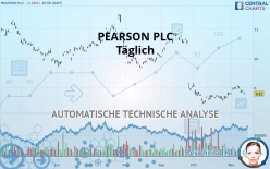 PEARSON PLC - Täglich