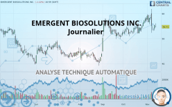 EMERGENT BIOSOLUTIONS INC. - Journalier