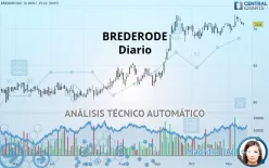 BREDERODE - Diario