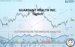 GUARDANT HEALTH INC. - Täglich