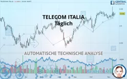 TELECOM ITALIA - Täglich