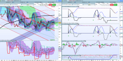 ETHEREUM - ETH/USD - Daily