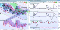 ETHEREUM - ETH/USD - Journalier