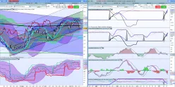 BBVA - Journalier