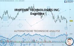 IRHYTHM TECHNOLOGIES INC. - Journalier