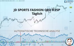 JD SPORTS FASHION ORD 0.05P - Täglich