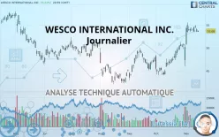 WESCO INTERNATIONAL INC. - Journalier