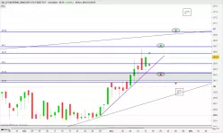 VALLEY NATIONAL BANCORP 5.5% FIXED TO F - Journalier