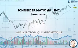 SCHNEIDER NATIONAL INC. - Journalier