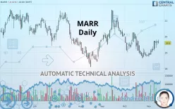 MARR - Giornaliero