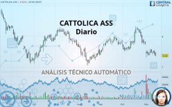 CATTOLICA ASS - Diario