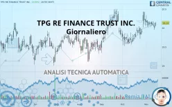 TPG RE FINANCE TRUST INC. - Giornaliero