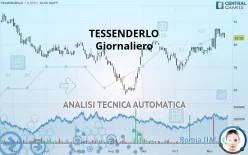 TESSENDERLO - Giornaliero