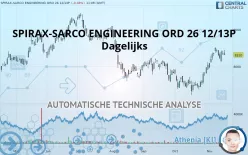 SPIRAX GRP. ORD 26 12/13P - Dagelijks