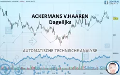 ACKERMANS V.HAAREN - Dagelijks