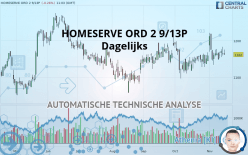 HOMESERVE ORD 2 9/13P - Dagelijks