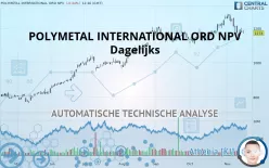 POLYMETAL INTERNATIONAL ORD NPV - Dagelijks