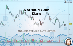 MATERION CORP. - Diario