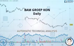 BAM GROEP KON - Daily