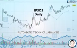 IPSOS - Daily