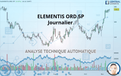 ELEMENTIS ORD 5P - Journalier