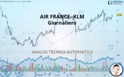 AIR FRANCE -KLM - Giornaliero