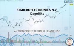 STMICROELECTRONICS N.V. - Dagelijks