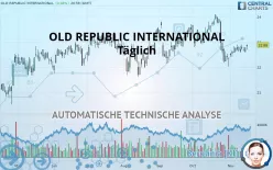 OLD REPUBLIC INTERNATIONAL - Täglich