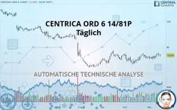 CENTRICA ORD 6 14/81P - Daily