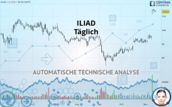 ILIAD - Täglich