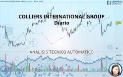 COLLIERS INTERNATIONAL GROUP - Diario