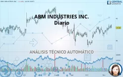 ABM INDUSTRIES INC. - Diario