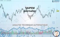 SAIPEM - Journalier