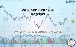 WEIR GRP. ORD 12.5P - Dagelijks