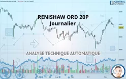 RENISHAW ORD 20P - Journalier