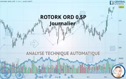 ROTORK ORD 0.5P - Journalier