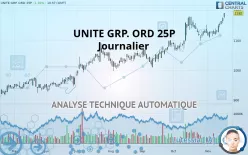 UNITE GRP. ORD 25P - Journalier