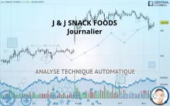 J &amp; J SNACK FOODS - Journalier